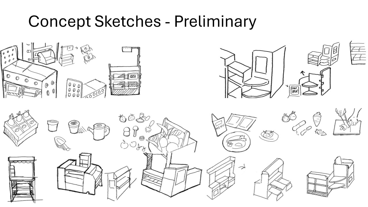 Early sketchbook page